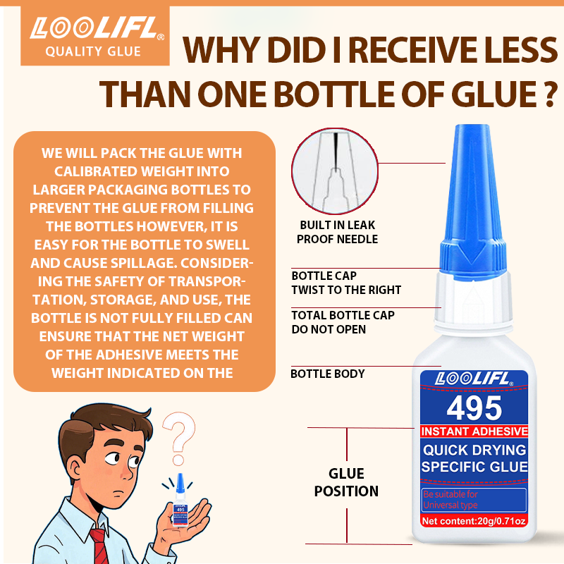 495 Super Glue, Quick-Drying I - огляд і ціна Woodworking Quick Glue